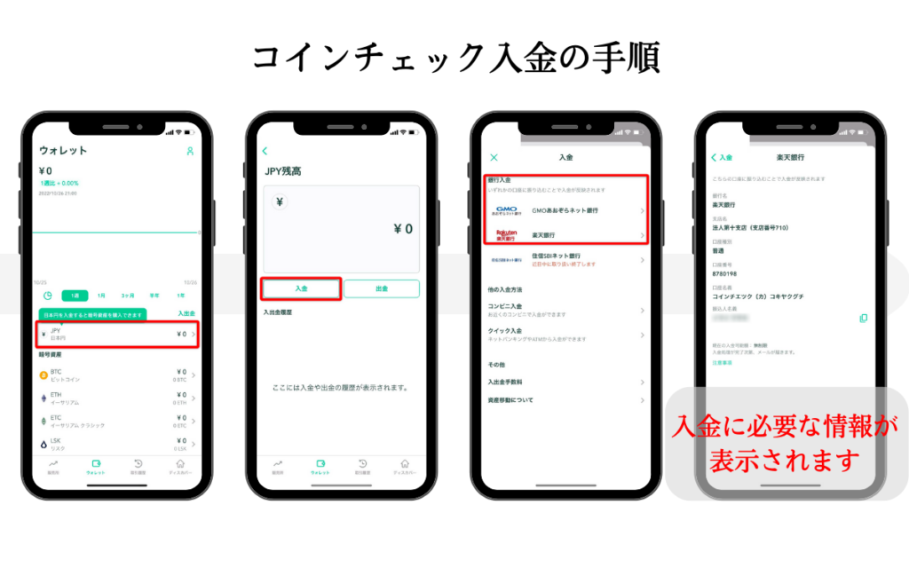 コインチェック入金方法