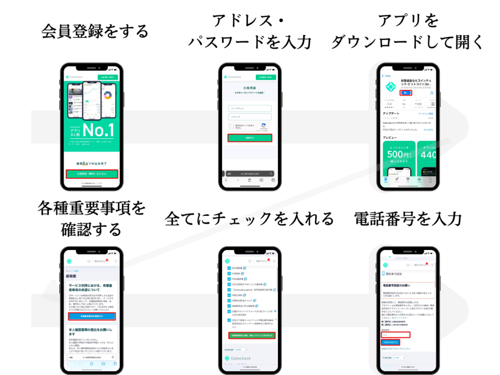 コインチェック口座開設手順