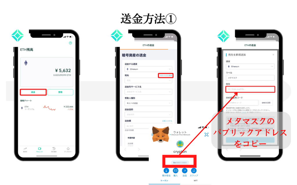 メタマスク送金