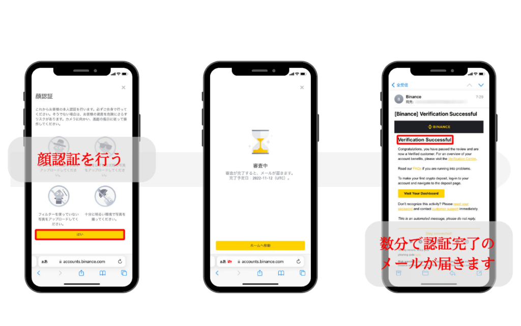 Binance口座開設手順