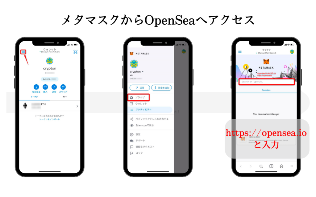 OpenSeaのはじめ方